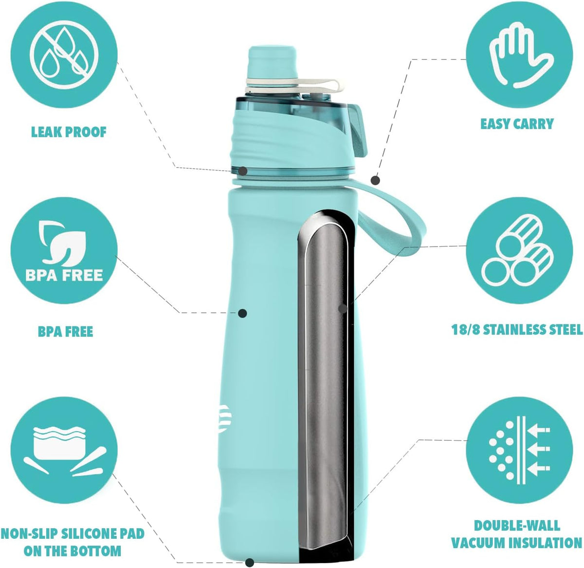 MistSip Pro – 24oz Insulated Stainless Steel Mist & Sip Water Bottle for Gym, Hiking & Sports